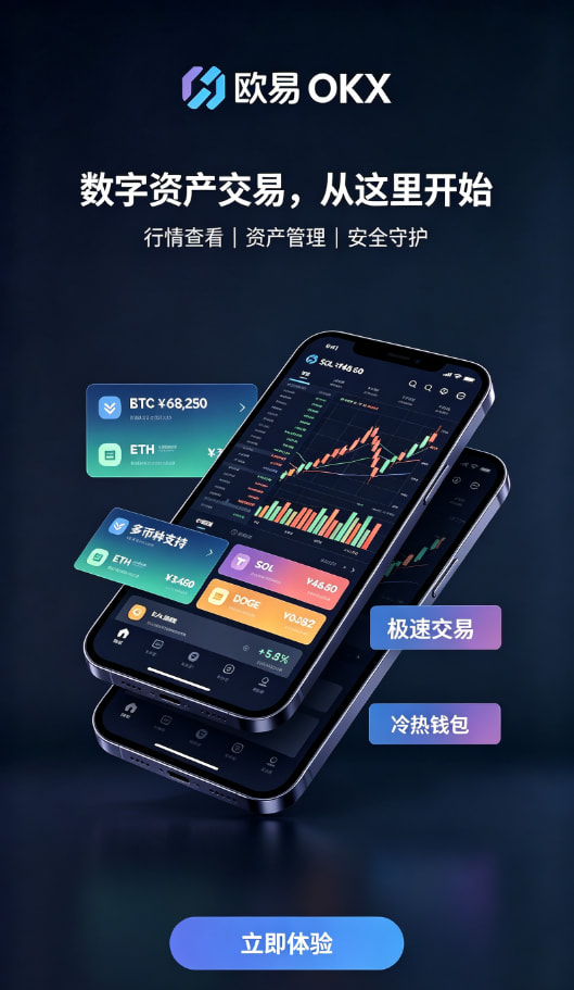 欧交易所app官网下载安全交易安全配图